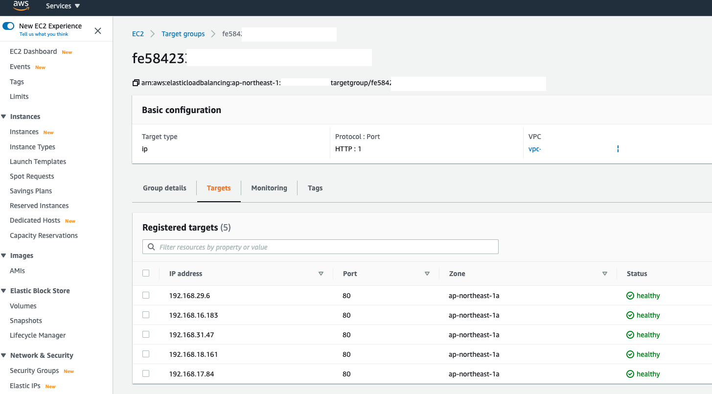 An example when using IP mode in AWS Load BalancerController